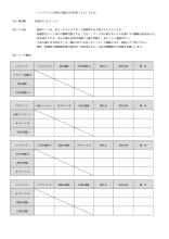 第5回大田区選抜研修大会要項