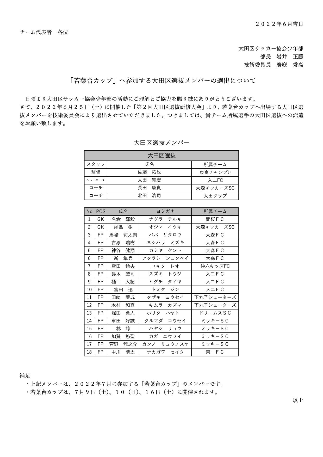 「若葉台カップ」へ参加する大田区選抜メンバーの選出について 