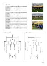 第6回大田区選抜大会レポート