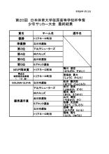 第２０回日本体育大学荏原高等学校杯争奪少年サッカー大会