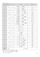 第6回大田区選抜研修大会要項