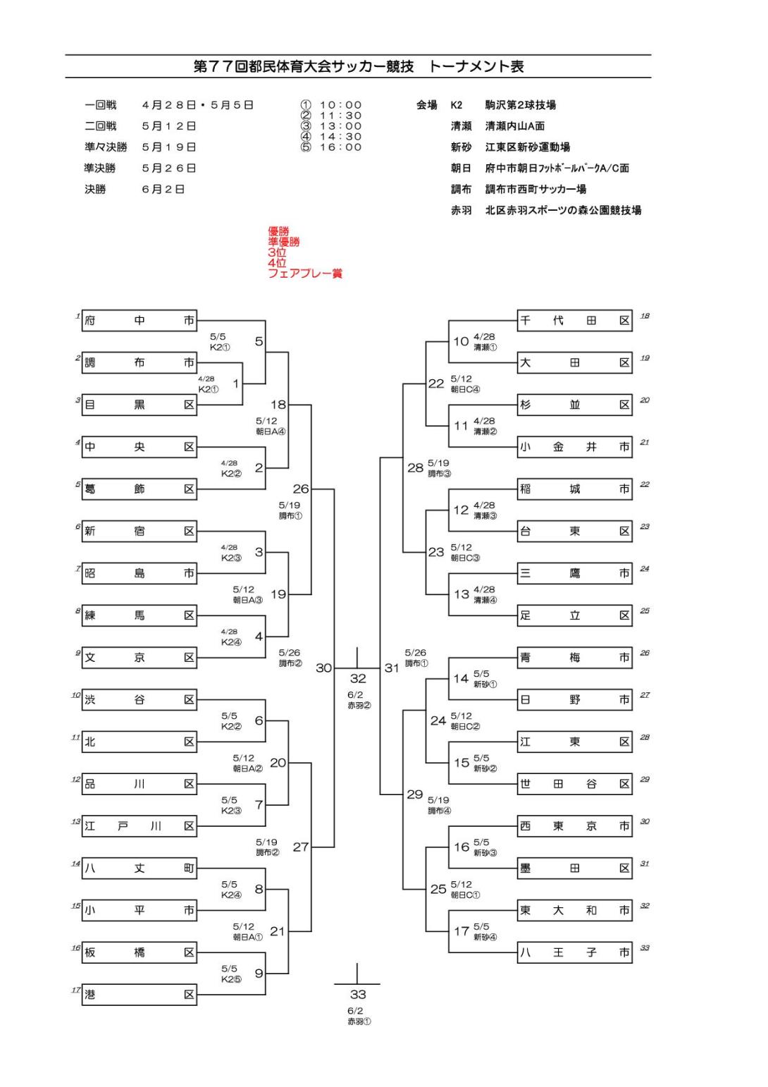 第７７回都民大会