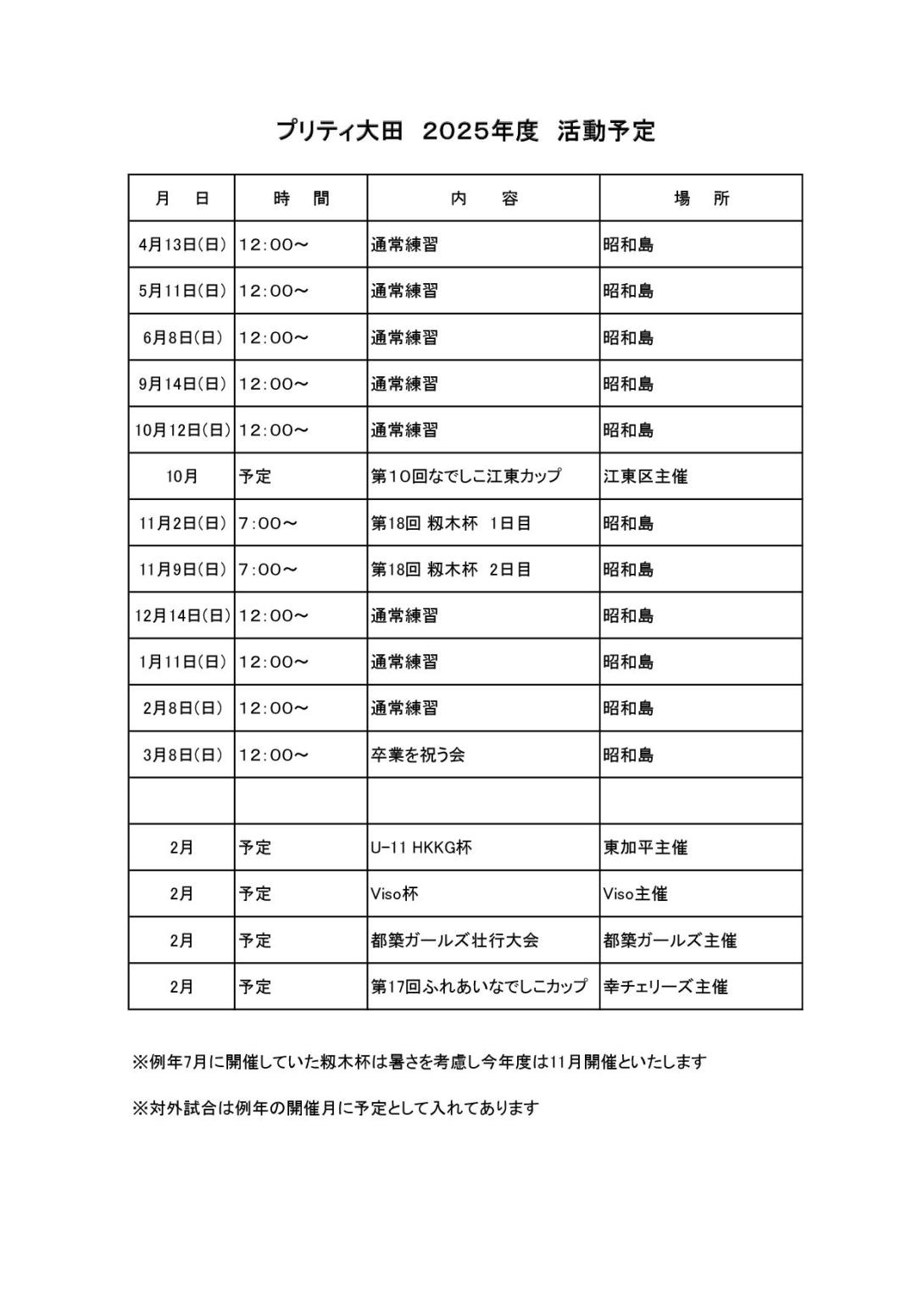 プリティ大田