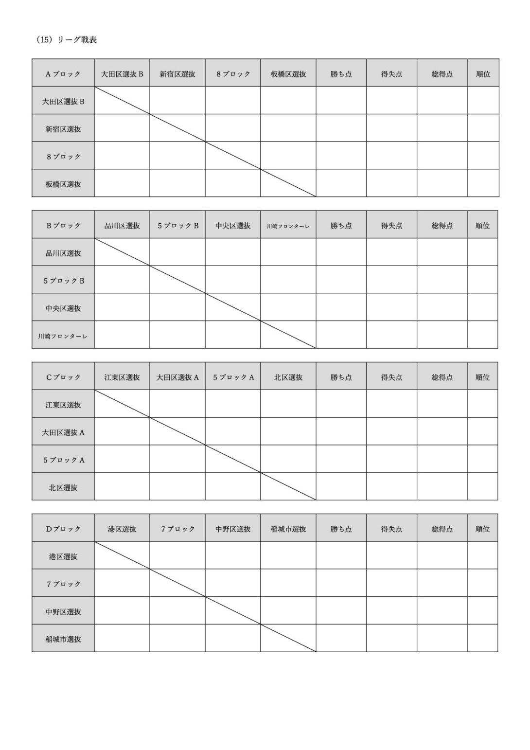 第5回大田区選抜研修大会要項