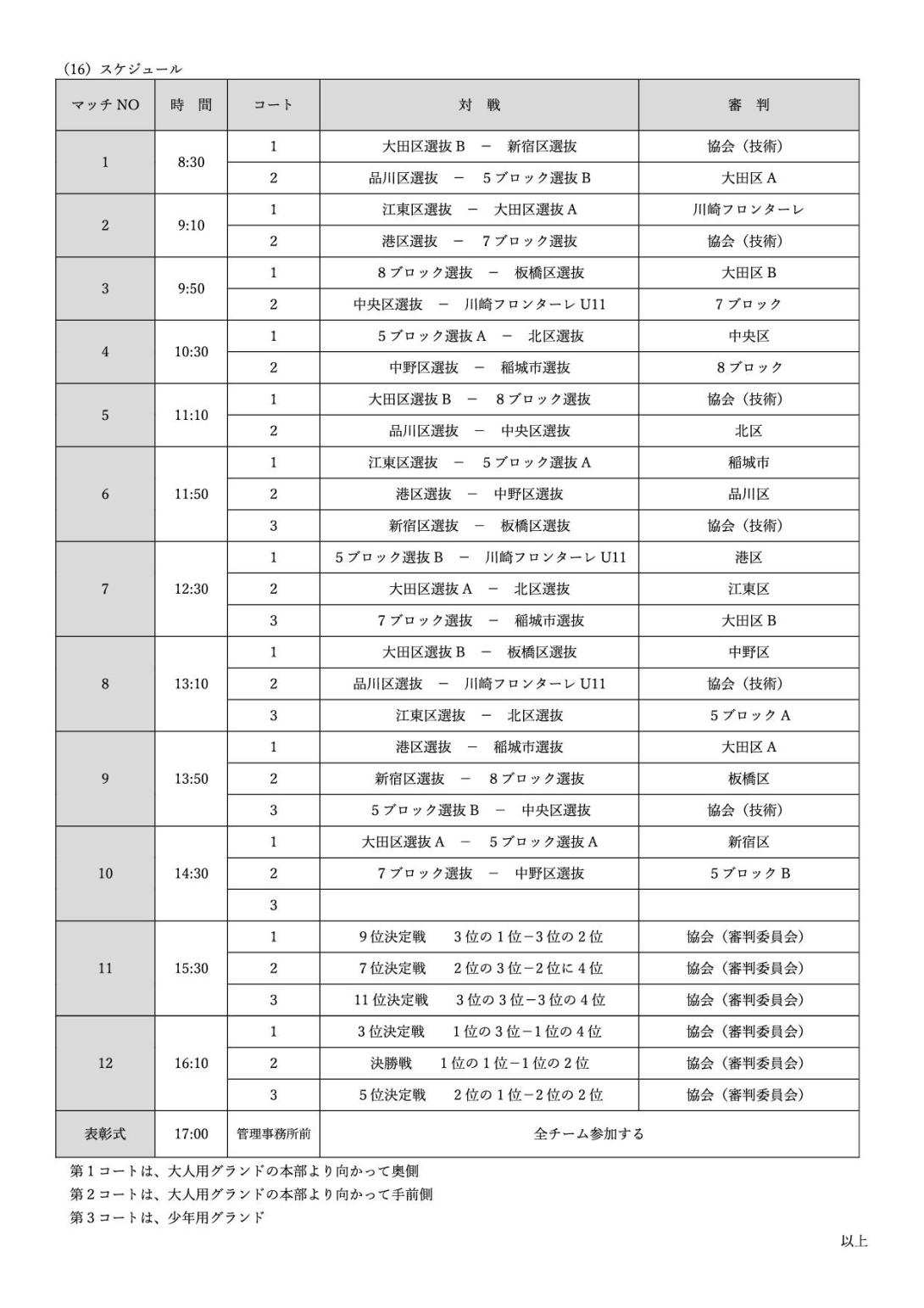 第5回大田区選抜研修大会要項